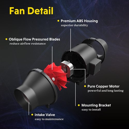 iPower 6 Inch 395 CFM Inline Duct Fan HVAC Exhaust Blower Air Circulation with Variable Speed Controller Vent for Hydroponics Grow Tent, Greenhouse Air Circulation