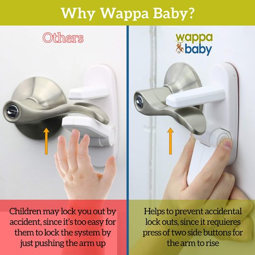 Door Lever Lock (1 Pack) Prevents Toddlers from Opening Doors. 3.25" L * 1.5" W * 4.5" H Easy One Hand Operation for Adults. Durable ABS with 3M Adhesive Backing. Simple Install, No Tools Needed.