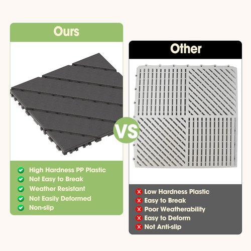 Zynaro Deck Tiles, 44 PCS Interlocking Deck Tiles, 12"x12" Plastic Outdoor Flooring, Waterproof Patio Flooring for Porch, Poolside, Balcony, Backyard, Indoor & Outdoor (Dark Grey, 44 Square Ft)
