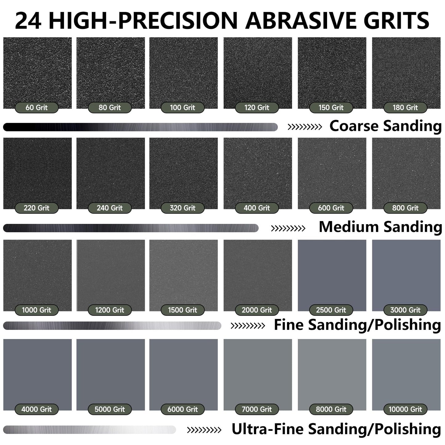Sandpaper 100 Grit, Wet Dry Sanding Sheets 9 x 3.6 Inch for Wood Furniture Finishing, Metal Sanding and Automotive Polishing,21 -Sheet