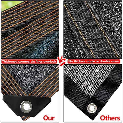 Shade Cloth - 70-90% Sunblock Net for Garden Patio,Shade Sails for Plants Greenhouse Outdoor Pergola Lawn Swimming Pool Sun Shade Cloths for Kennel Chicken Coop Easier to Hang Shade Net Cover