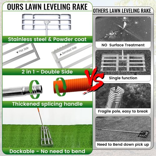 Lawn Leveling Rake, 30in / Double Side can Switch, with 20pc Marking Flags to Mark Low Spot, Stainless + Powder-Coat, FLAT Level Soil/Dirt/Compost on Lawn, SERRATED Rake Dead Grass/Ruts/Gravel on Yard