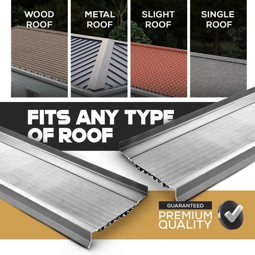 Waterlock Micromesh 5 inch Gutter Guards Leaf Protection, 1 Feet Sample Pack White, Sta inless Steel Mesh, Aluminum Gutter Covers, Contractor Grade Gutter Guard from Manufacturer
