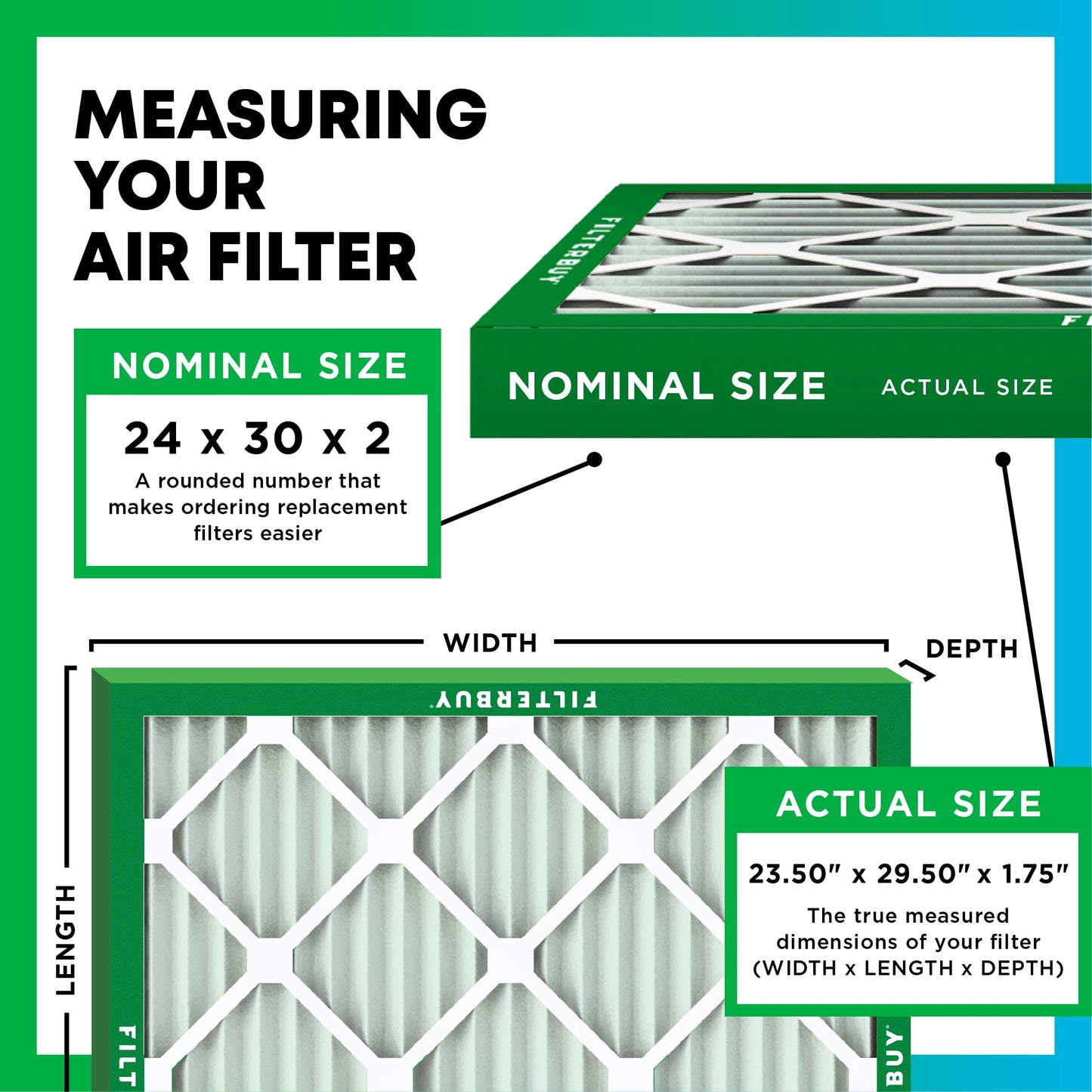 Filterbuy 24x30x2 Air Filter MERV 8 Essential Dust & Allergy Defense (2-Pack), Electrostatic Pleated HVAC AC Furnace Filters Replacement, Made in USA (Actual Size: 23.50 x 29.50 x 1.75)