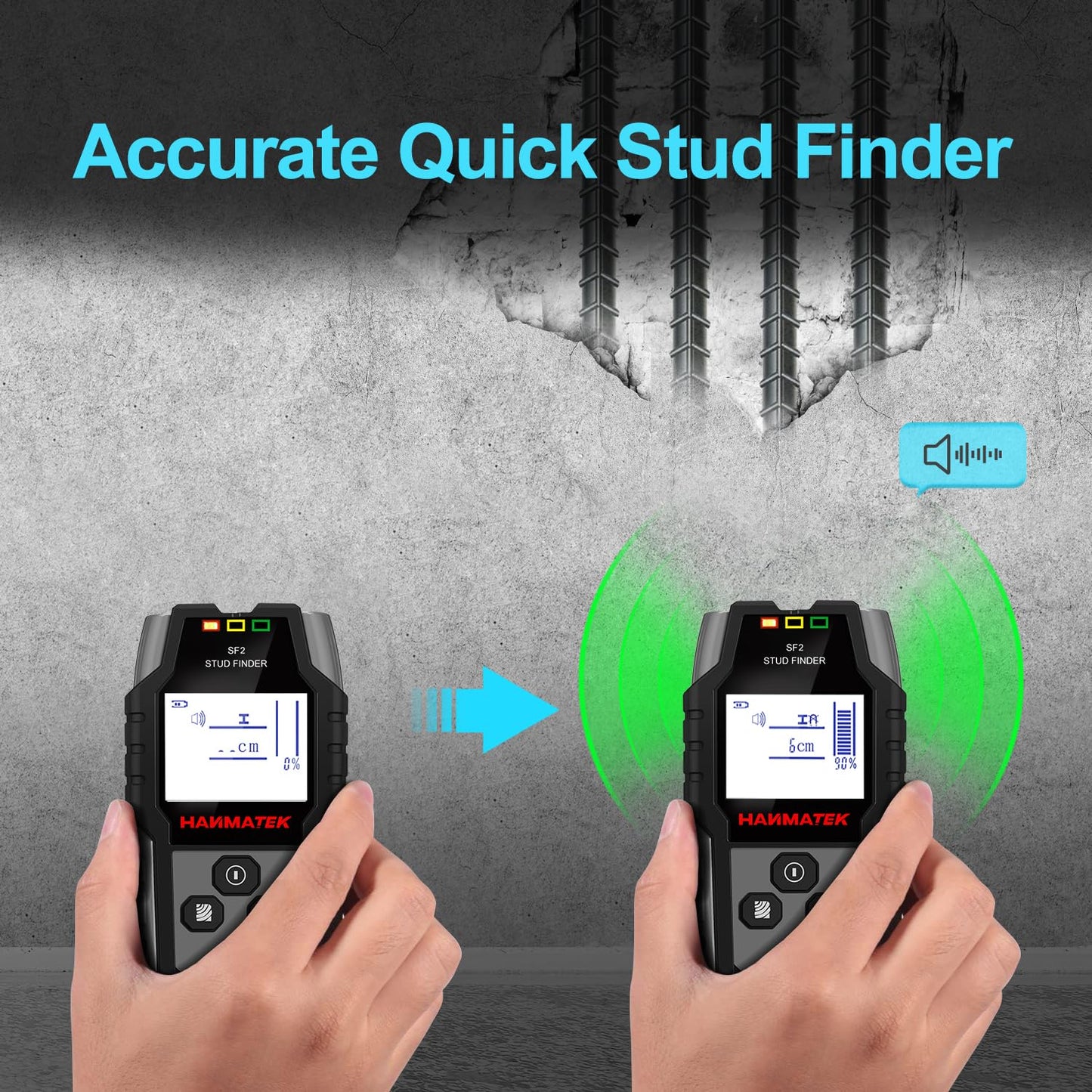 HANMATEK Stud Finder Wall Scanner - 5 in 1 Electronic Wall Wood Stud Finder,Audio Alarm and HD LCD Display with Updated Positioning Hole for Center and Edge of Wood AC Wire Metal Studs Joist Pipe