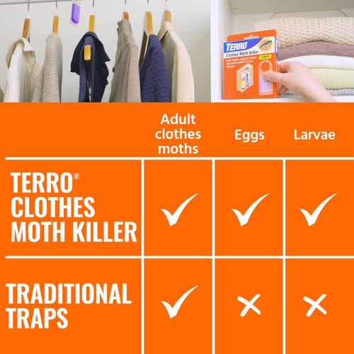TERRO Clothes Moth Killer – T2903 3 Pack | Kills Adult Clothes Moths, Moth Larvae, and Moth Eggs | No Moth Balls Odor