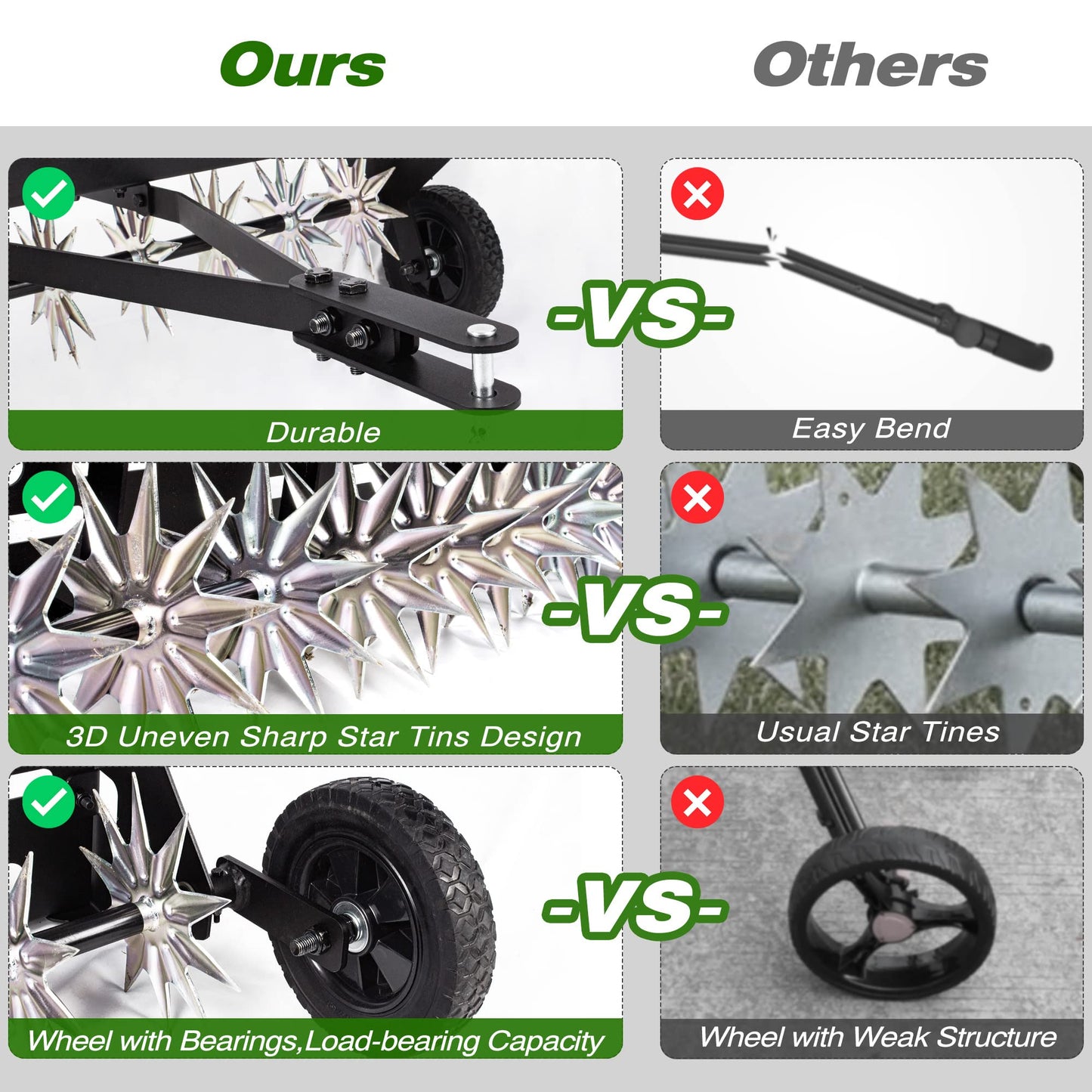 Suchtale 40-Inch Tow Behind Spike Aerator with Galvanized Steel Tines, Durable Lawn Aerator Soil Penetrator Spikes Tractor with Extra-Wide Tow Bar for Lawn and Farm, Black