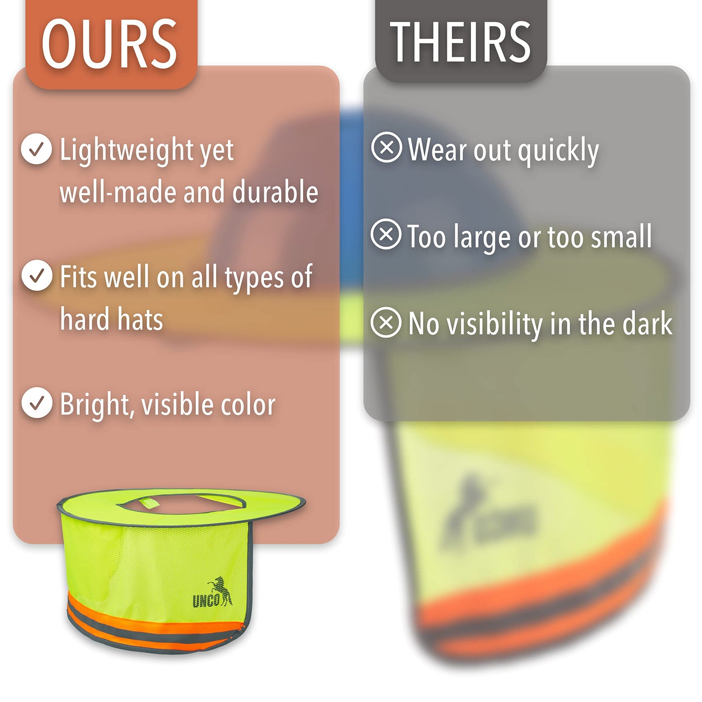 UNCO- Hard Hat Sun Shield, Yellow, Full & Standard Brim Mesh Sunshade