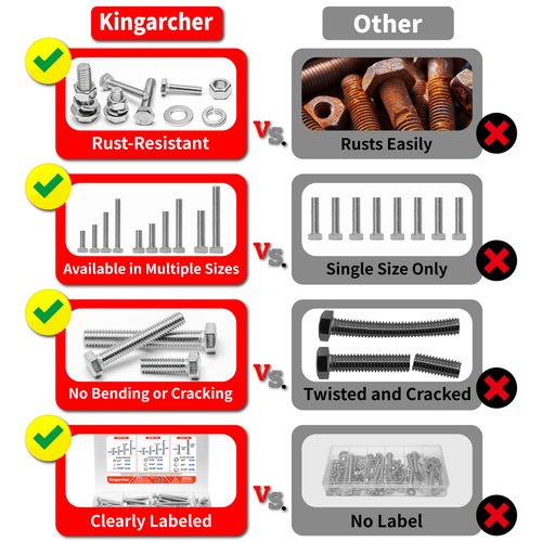Kingarcher 252 Pcs Hex Head Nuts and Bolts Set – 1/4”-20, 5/16”-18, 3/8”-16, 304 Stainless Steel Assortment Kit with Washers and Storage Case