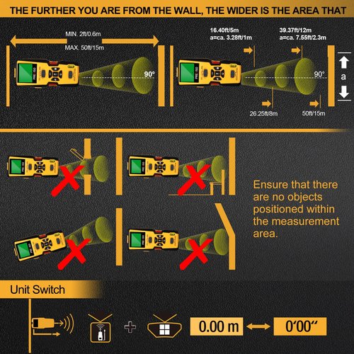 PREXISO 5-in-1 Stud Finder with Laser Level Marking & Ultrasound Distance Measure - Wall Scanner Beam Finders for Dry Interior Walls, Metal Studs - Area, Volume, Addition | Wood, AC Wire Detector