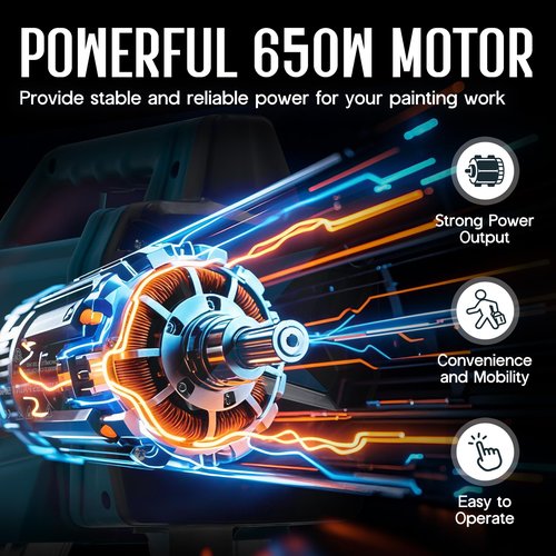 SPECRAFT High Pressure Airless Paint Sprayer，650W, 2900 PSI Stand Paint Sprayer with Two Spray Tips Options, for Professional and DIY Use