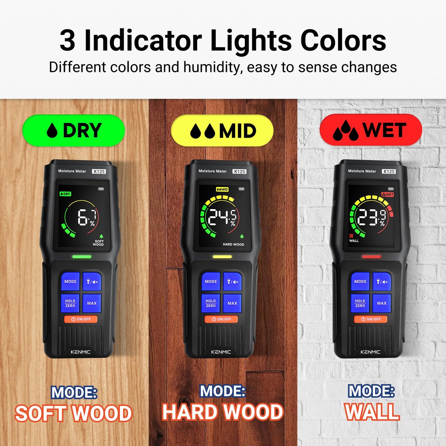 KENMIC Pinless Moisture Meter for Non-Destructive Moisture Detection in Drywall, Wood, and Masonry, Detects up to 3/4-Inch Below Surface