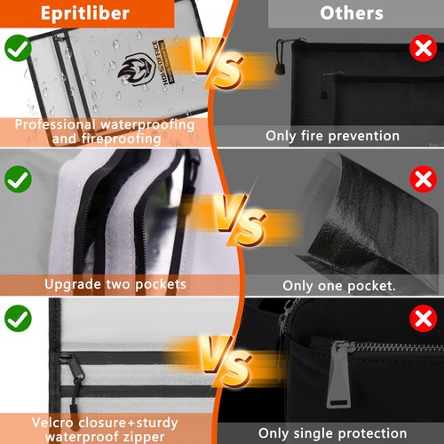 Epritliber Fireproof Document Bag 2000°F, 15x11’’ Waterproof Fireproof Money Bag for Cash, Two Pockets Safe Document Organizer for Valuables, Important Document Folder for Office Home Travel (Gray)