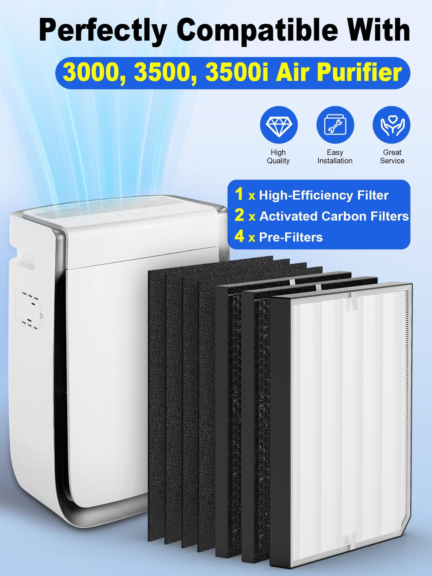 3000 Replacement Filters Compatible with Air Doctor 3000/3500 / 3500i Air Purifiers, Includes 1 High-Efficiency Filter, 2 Carbon Filters, 4 Pre-Filters, Comparable to ADF3001, ADF3002, ADF3003