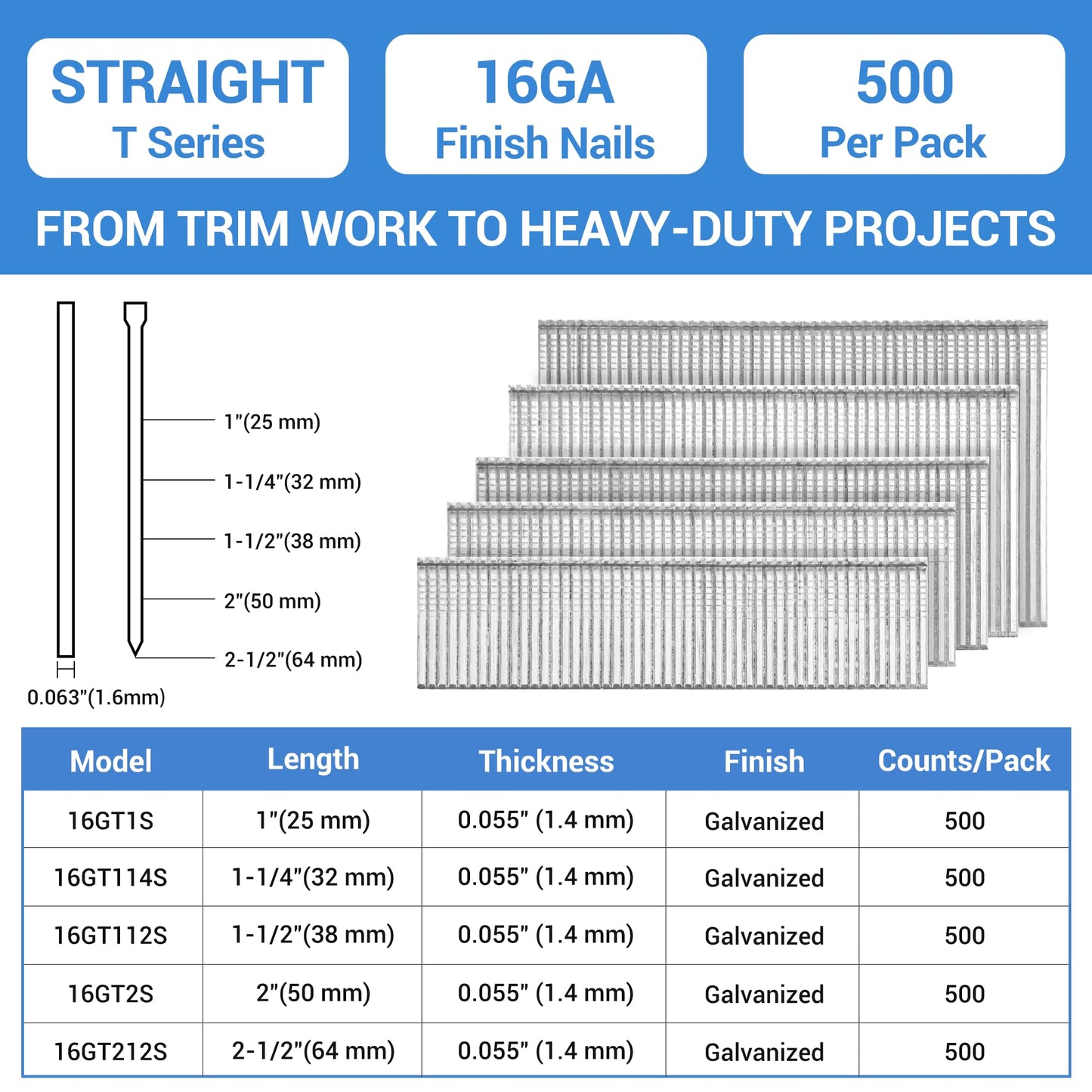 meite 16 Gauge Finish Nails 1-1/4 Inch Galvanized 16GA Straight Finish Nails for Finish Nailer on Window Casing Baseboard Crown Molding, 500PCS x 50 Boxes
