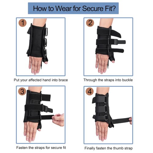 Wrist Brace & Thumb Spica Splint, for De Quervain's Tenosynovitis, Tendonitis, Carpal Tunnel & Arthritis Wrist Support Thumb Splint (Right Hand - Medium)