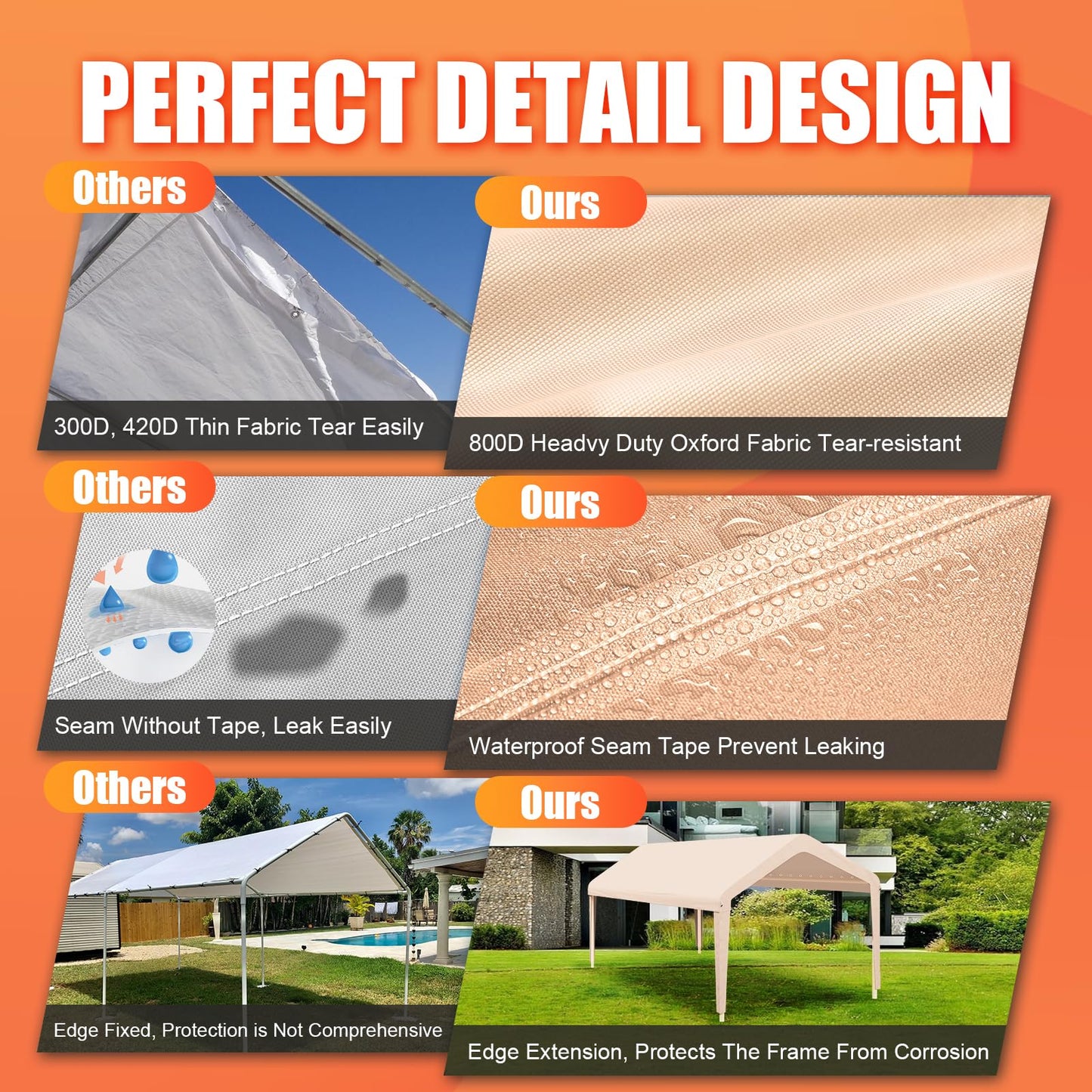 Carport Canopy 10'x20' Heavy Duty Replacement Cover, Garage Shelter Cover 800D Oxford Waterproof & UV Protected Tarp with Ball Bungees, Not Include Frame - Beige
