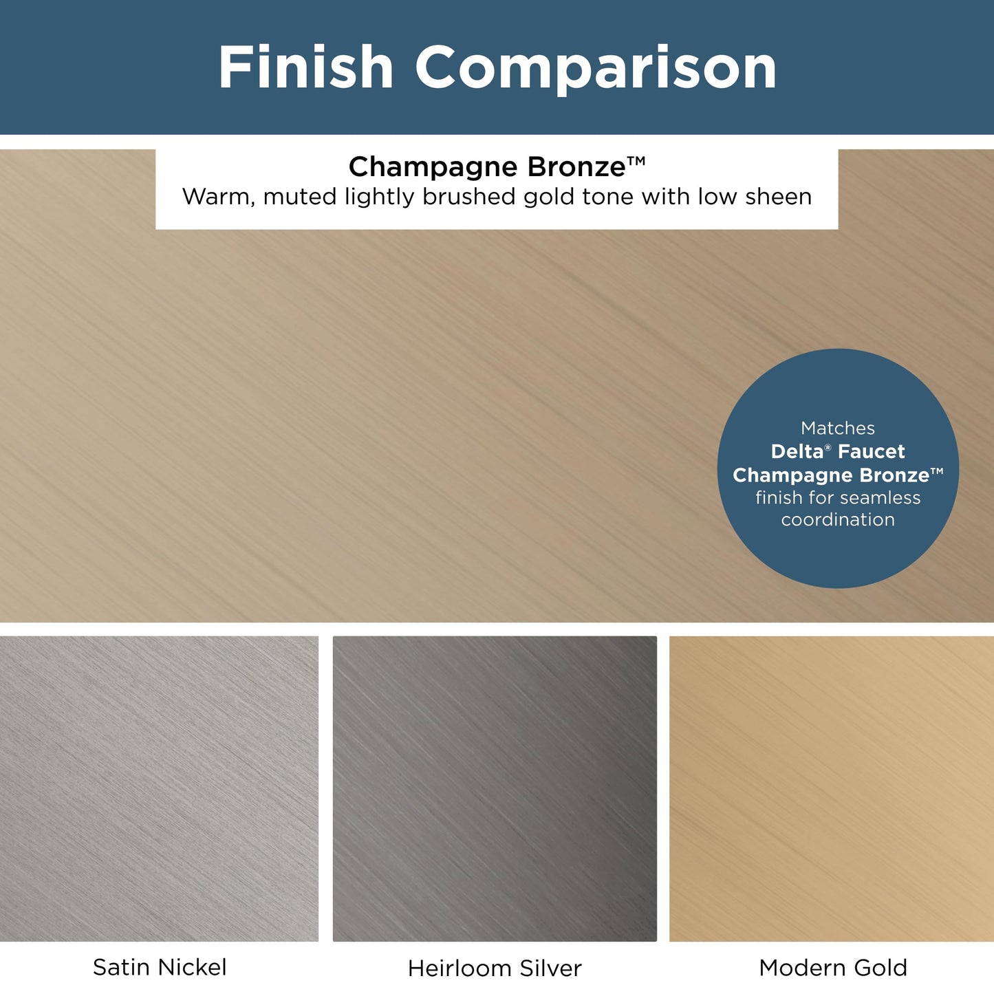 FRANKLIN BRASS Tiered Foot (10-Pack) Cabinet Handles 3" Hole Center Pulls | Champagne Bronze Hardware Kitchen Door, Drawers, Dressers, Furniture P49572C-CZ-B