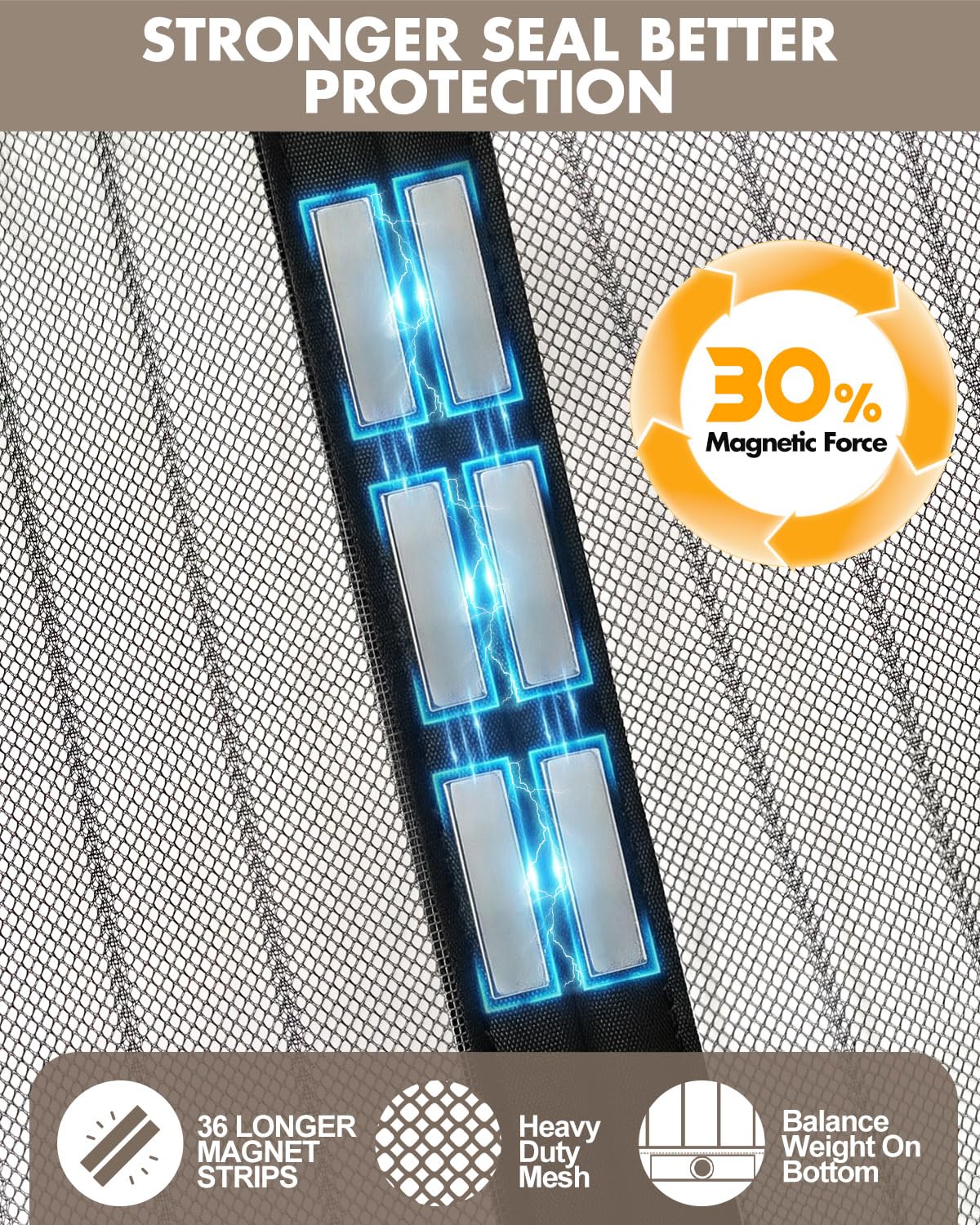 Magnetic Screen Door, Self Sealing & Hands Free Screen Door with Heavy Duty Mesh, Pet & Kid Friendly Screen Door Mesh Keeps Bugs Out, Easy Install with Straps (38"×83" (Fit Door Size 36"×82"))