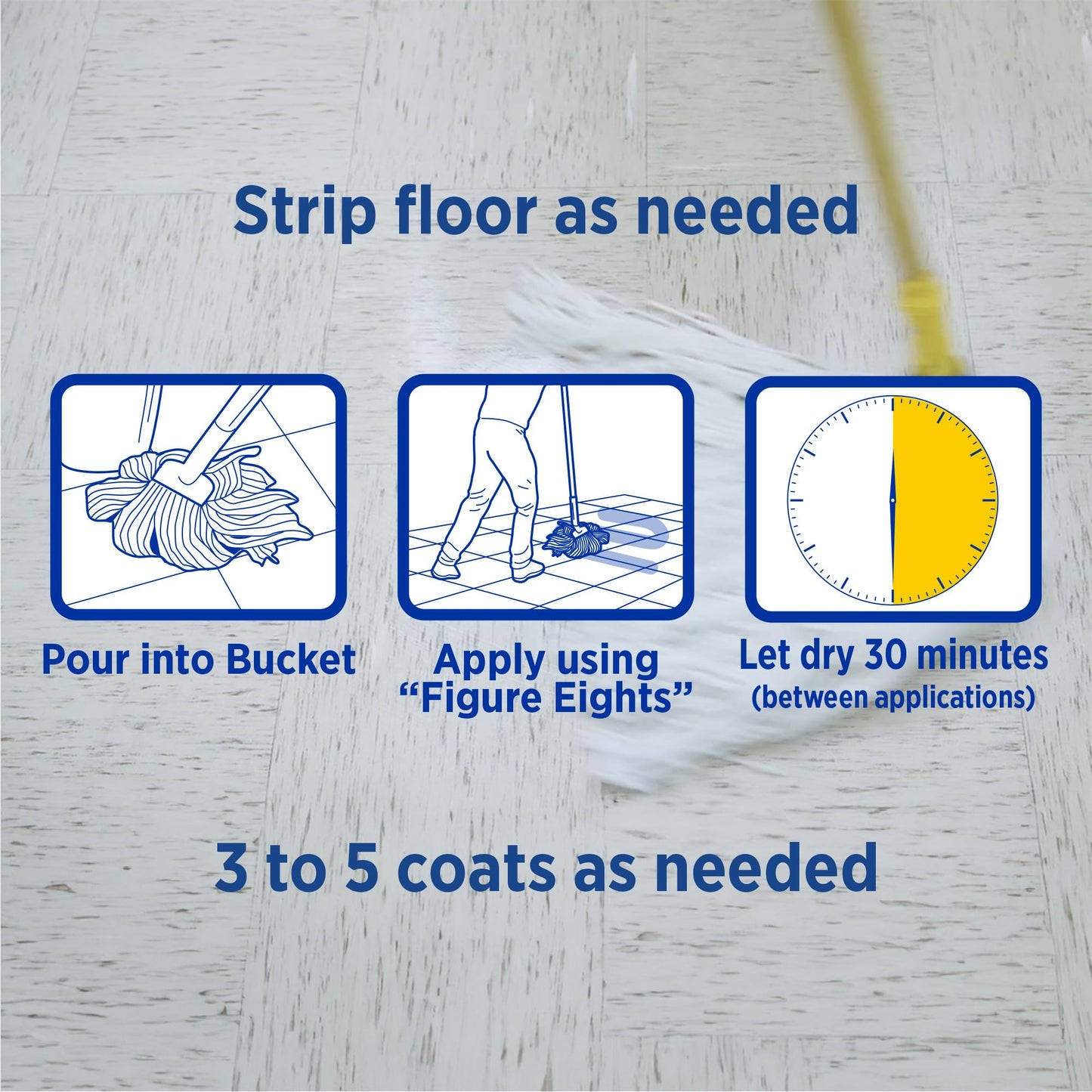 Zep High Traffic Floor Polish - 5 Gal (1 Pail) ZUHTFF5G - Scuff and Slip Resistant Durable Floor Finishing Polish for Vinyl (VCT), Sealed Concrete, Rubber, Tile, and Terrazzo Floors