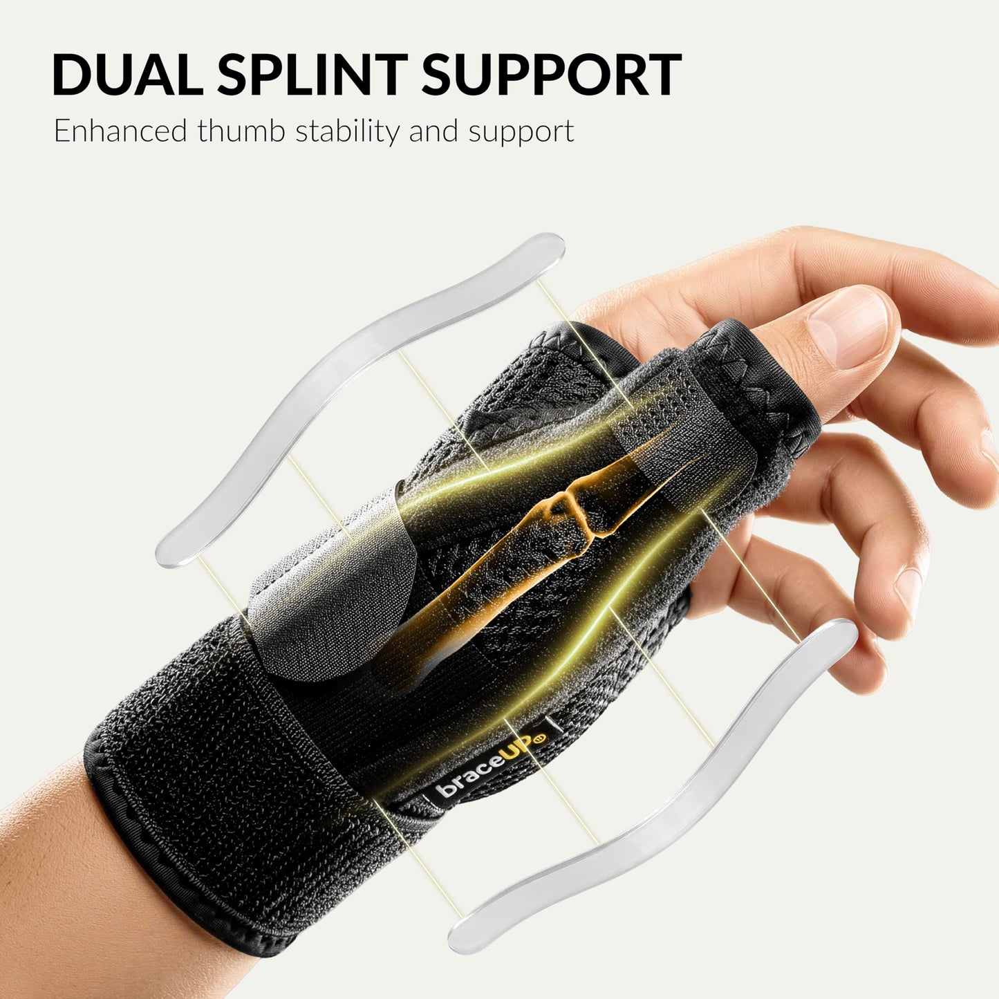 BraceUP Thumb Splint Brace Right Left Hand Women and Men, Spica Splint, CMC Thumb Brace with Thumb Support, for Arthritis, Tendonitis, Carpal Tunnel Pain Relief and Thumb Sprain (Pink)