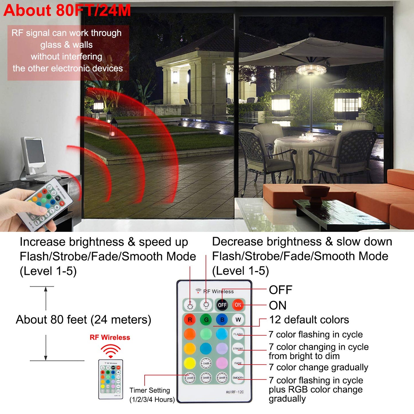 HONWELL Patio Umbrella Light, 3xD Battery Operated Umbrella Pole Light with RF Remote 80Ft Through Wall, 12 Bulb 48 LEDs,4 Modes, 12 Color Changing Outdoor Camping Light with Hanging Ring for Umbrella