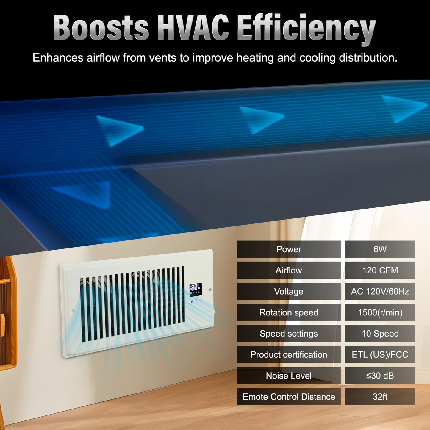 Xcity Quiet Register Booster Fan, Intelligent 4"x10" Vents, 10-speed, Air Vent Fan with Remote Control & Thermostat, Smart LED Display Ideal for HVAC, Integrated Heating & Cooling, White