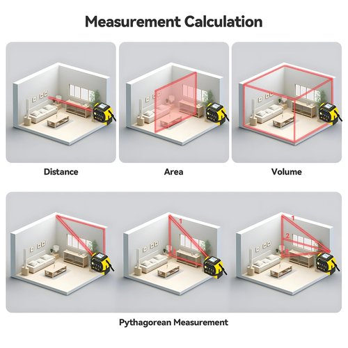 4-in-1 Laser Tape Measure, 328ft Digital Meter, Cross-Line Laser, Rechargeable, 3000 Uses/Charge, for DIY & Construction