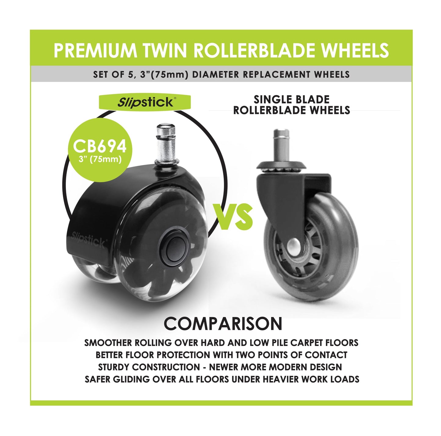 Monster 3” Dual Rollerblade Office Chair Wheels (Set of 5) Slipstick Premium Rubber Caster Wheels for Chairs, Smooth & Safe Rolling on All Flooring
