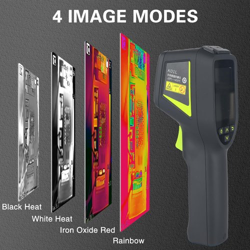 Thermal Imaging Camera, 256 x 192 IR High Resolution Handheld Infrared Camera with Dual-Light Fusion, PC Analysis Supported.