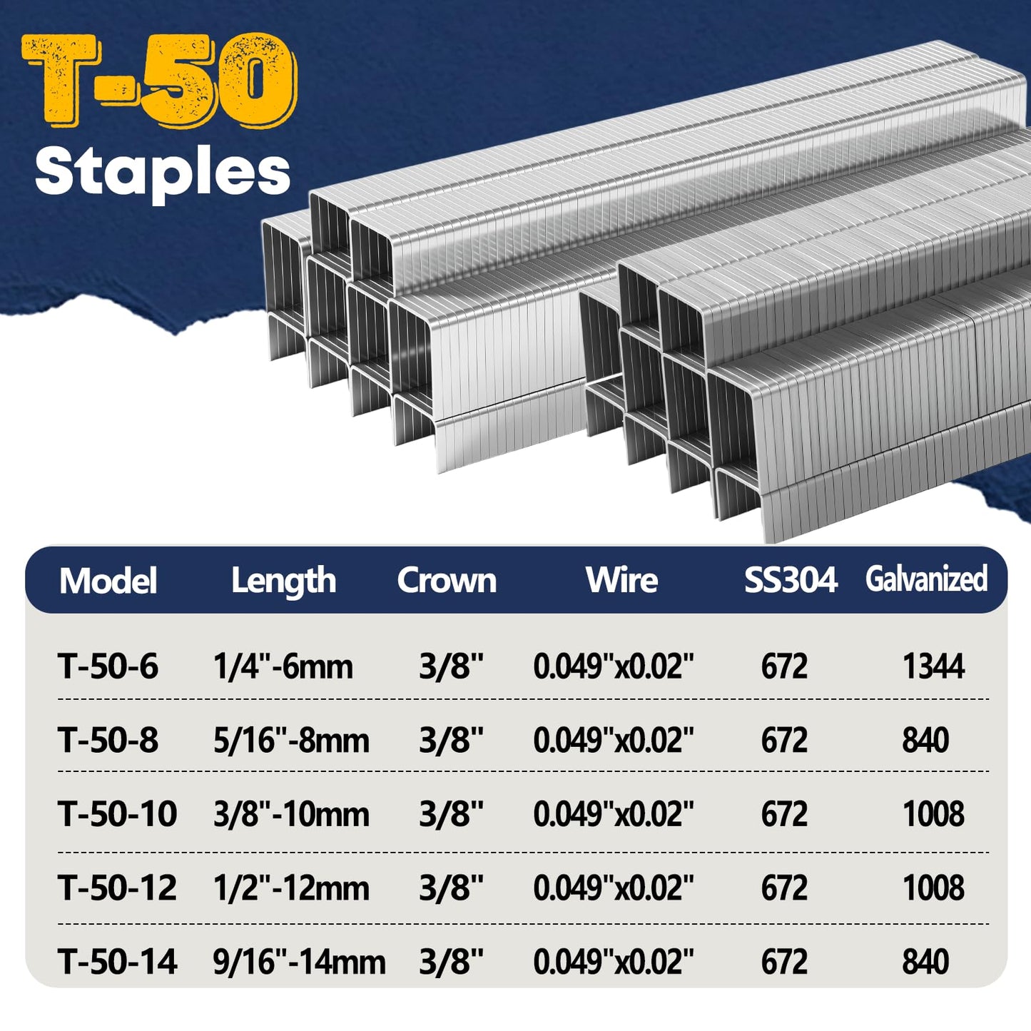 NordJoyT Heavy Duty T-50 Staples 3/8" Crown 3/8" Length 1680 Assorted Pack