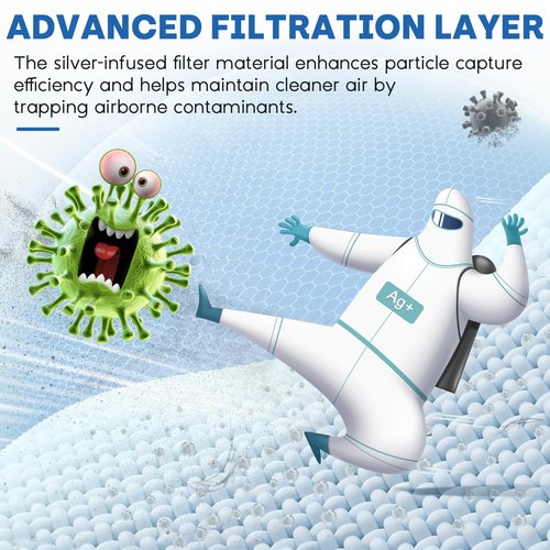 Vital 200S Air Filter Replacement for Vital 200S and 200S-P Air Purifier, 3-in-1 H13 True Replacement Filter, Activated Carbon Air Purifier Pre-Filter, 2 PC, White
