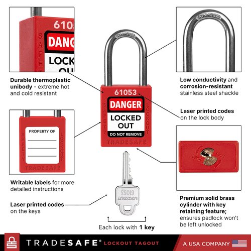 TRADESAFE Professional Lockout Tagout Kit - Loto Locks, Gate Valve Lock, Ball Valve Lockout, Circuit Breaker Locks, Hasps, Plug Lock, Cable Loto, Tag Out Tags and Ties Set (1 Key Per Padlock)