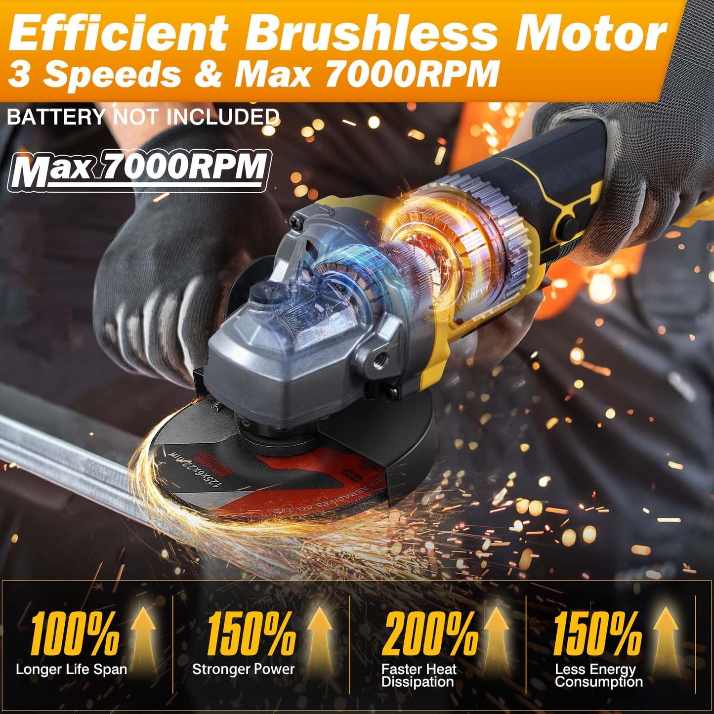 Marvik Forge Cordless Angle Grinder Compatible with 20V Max Dewalt Battery(No Battery), Brushless Motor, with Car Polishing Accessories, 4-1/2"Cutting and Grinding Disc, Variable Speed, Lock-On Switch