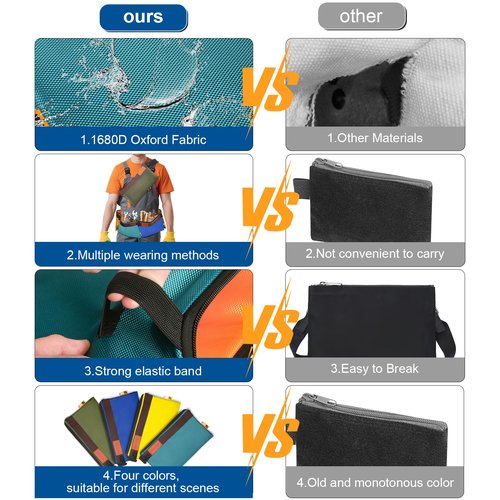 TENGBOOST 4 Pack Tool Pouches With Adjustable Waist Strap - 1680D Oxford Waterproof Multipurpose Tool Pouches - Small Tool Bag With Zipper - Multipurpose Storage Organizer