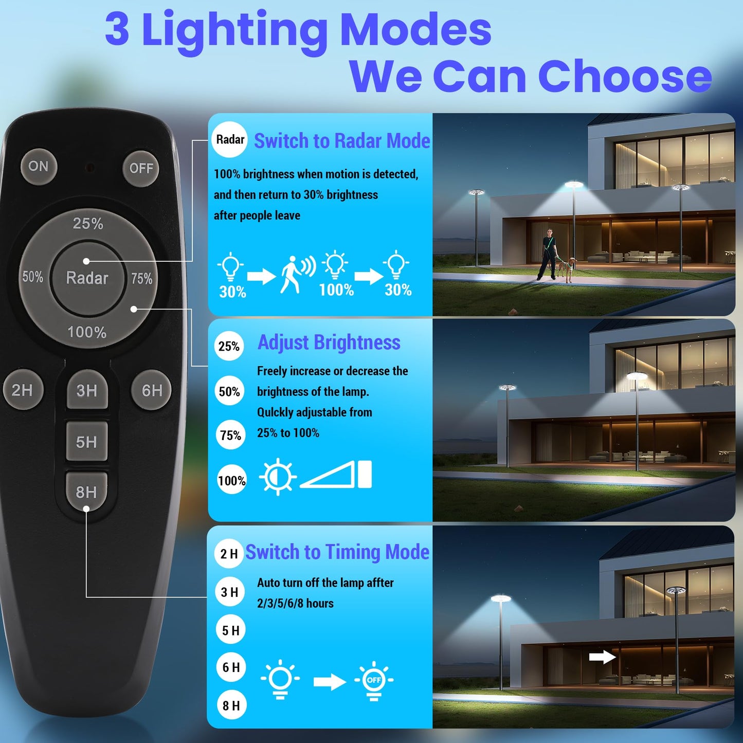 11000W Round Solar Street Lights Outdoor - Waterproof Commercial Solar Parking Lot Lights Dusk to Dawn & Motion Sensor, Solar Powered Post lamp with Remote for Outside Parking Lot Pool Yard-2 Pack