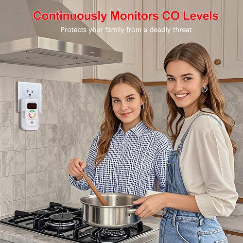 Carbon Monoxide Detectors Plug in, Alarm with Digital Display, Audible and Visual Alert, Self-Test Function for Home/Kitchen/Bedroom Co Detector
