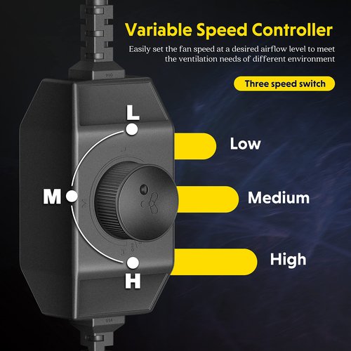 iPower 6 Inch 395 CFM Inline Duct Fan HVAC Exhaust Blower Air Circulation with Variable Speed Controller Vent for Hydroponics Grow Tent, Greenhouse Air Circulation