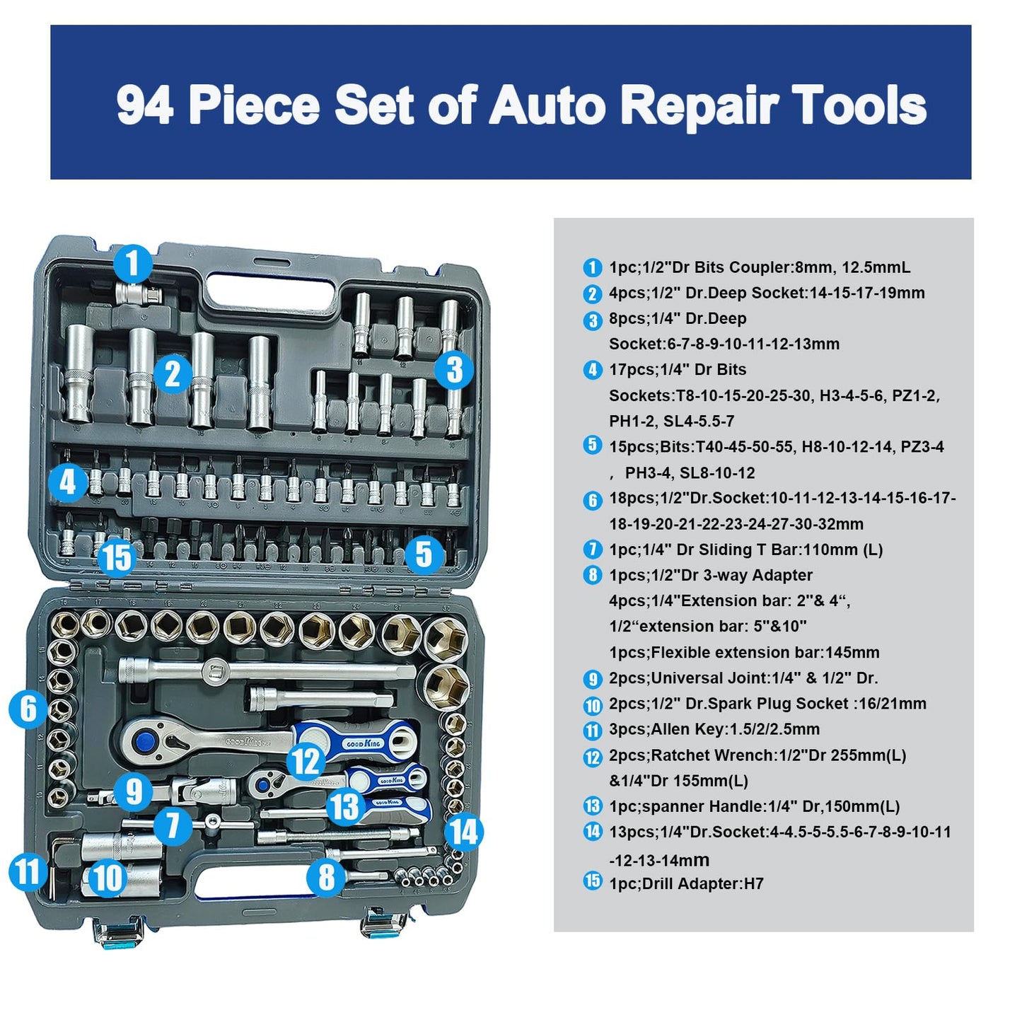 Griplier 94 Pieces Drive Socket Ratchet Wrench Set, with Bit Socket Set Metric and Extension Bar for Auto Repairing and Household, with Storage Case