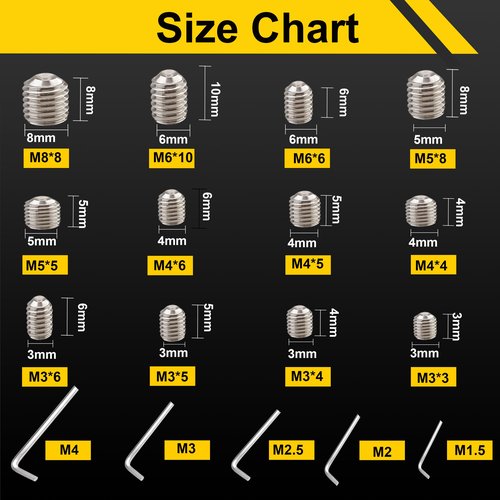 FIXXELY Set Screws Assortment Kit (M3, M4, M5, M6, M8) with Allen Keys – Durable 240 Pcs Metric Cup Point 304 Stainless Steel for Bathroom Fixtures, Door Knobs, Faucets, Plumbing, and More