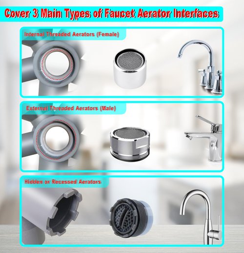 HimaPro 10-in-1 Faucet Aerator Removal Tool Kit – Fits M16.5, M18.5, M21.5, M22, M24, M28 – Includes 5-in-1 Wrench for 5.5–22mm Nuts, 24/34mm Nuts, 22mm Aerators, Screws & Bottle Caps