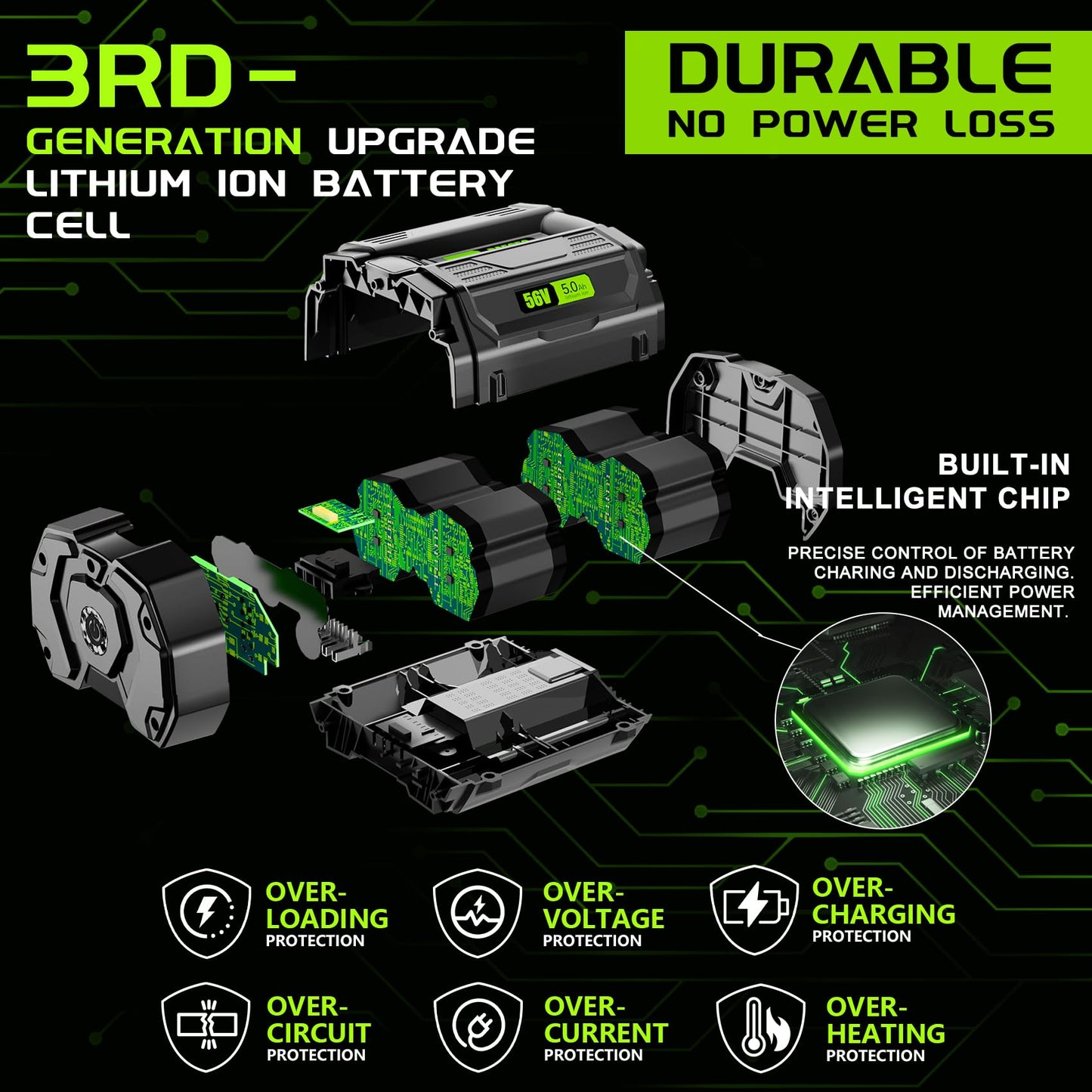 【with Wall Holder】56V 5.0Ah Replacement Battery for EGO 56V Battery BA2800T BA4200 BA5600T BA1400, Compatible with EGO 56 Volt Battery Power+ Tools STA1500 ST1502LB CS1604 LB4800 LB6504 LB5804 HT2400