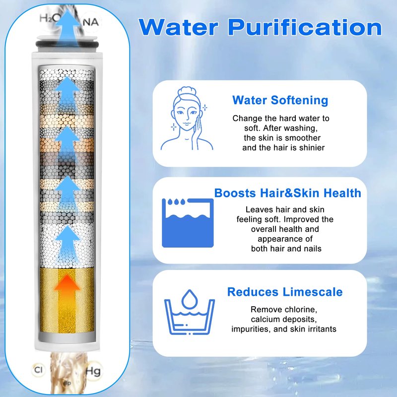 4 Pack Shower Head Filter Replacement Compatible With Cobbe®, Handheld Shower Head Filters for Hard Water, Removes Chlorine & Heavy Metals to Improve Skin & Hair