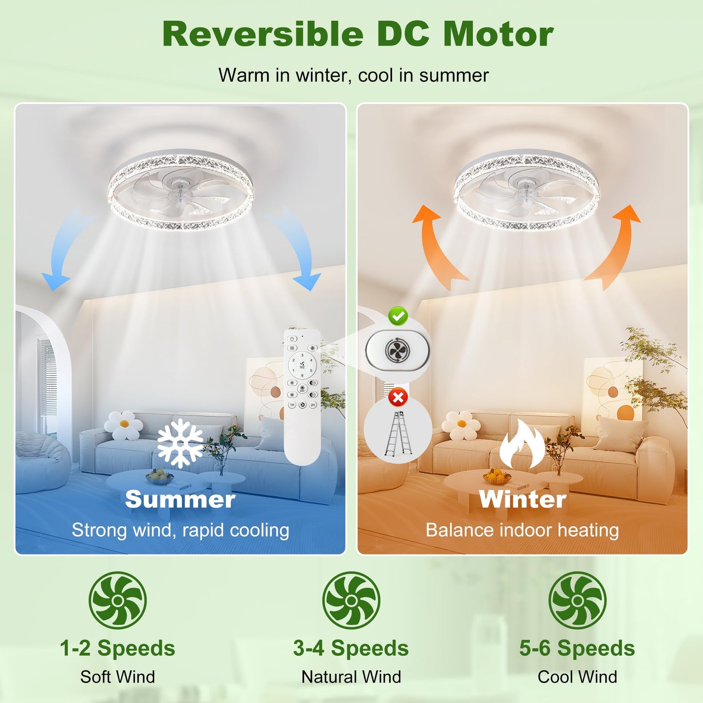 HULKNPE Smart Ceiling Fans with Lights 20" Low Profile Ceiling Fan with Light and Remote Modern Flush Mount Modern LED Ceiling Fan Dimmable Reversible Noiseless 6 Speeds for Bedroom Kids Room Kitchen