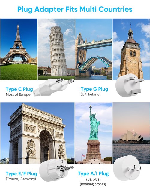 European Travel Plug Adapter, Olcorife Universal Travel Adapter for EU UK US AUS, 6 Outlets 3 USB Ports with 5ft Extension Cord, International Power Adapter for US to Europe UK AUS