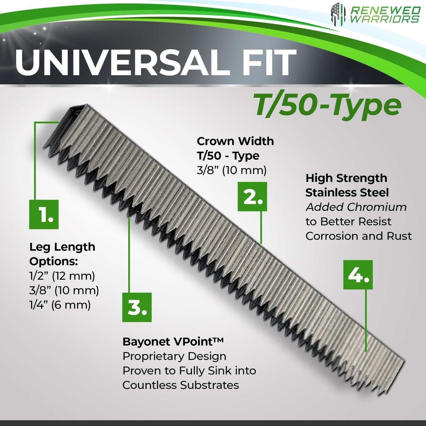 T50 Stainless Steel Staples 3/8 Marine; T50 Staples for Staple Gun (3/8" in Crown & Leg) Marine Grade & Stronger Than Regular - (2000 Count Pack)