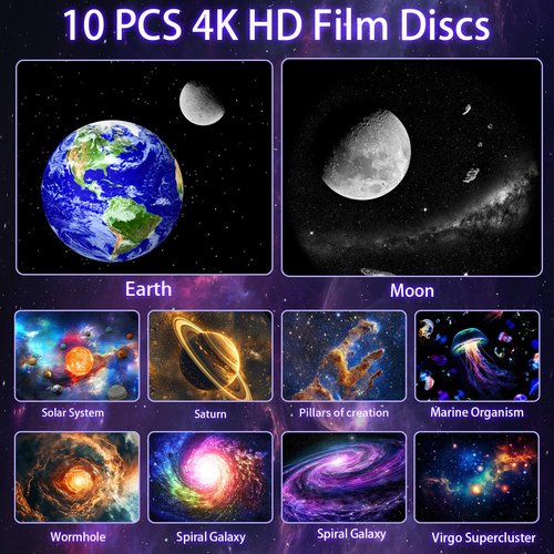 [White Noise] Galaxy Projector, 28 Soothing Sounds Star Projector Sound Machine, Solar System Space Planetarium Projector Night Light, Room Decor for Ceiling Bedroom Kids Adults Sleep Trainer