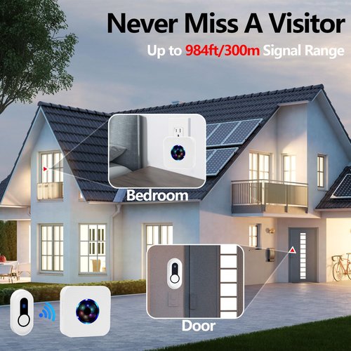 Wireless Doorbell, Waterproof Door Bell with 55 Chimes, 5 Volume Levels & 984ft Wireless Range, 110DB Loud Doorbells Wireless for Home Classroom Office, 2 Push Buttons 1 Receiver