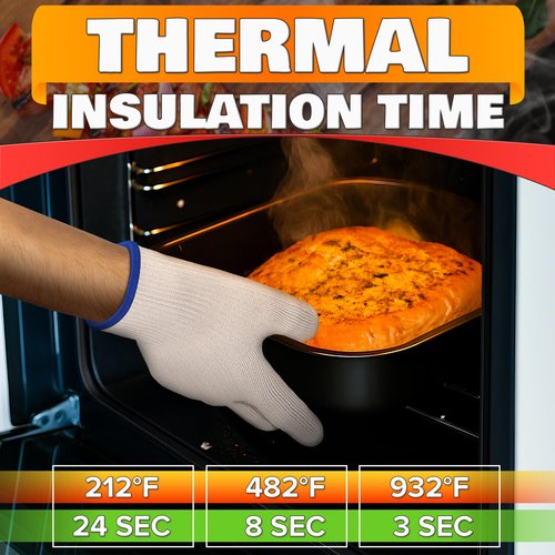 Heat Resistant Gloves for Cooking & Grilling – Aramid Oven Mitts Gloves with Fingers, Thick Knit Design, Withstands Up to 932°F – Ensures Hand Protection and Secure Grip for Baking, Fryer, and BBQ