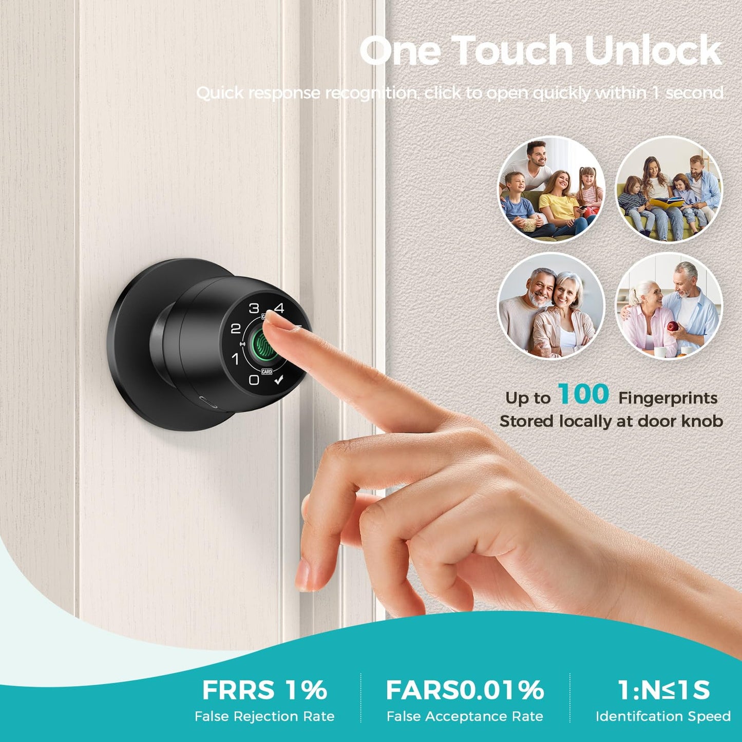 Fingerprint Door Lock，Fingerprint and Keypad Input Smart Door knob, App Controlled Biometric Door Lock, Keyless Entry, Bedroom, Office, Hotel, Apartment Auto Door knob(Matte Black)-HL-3